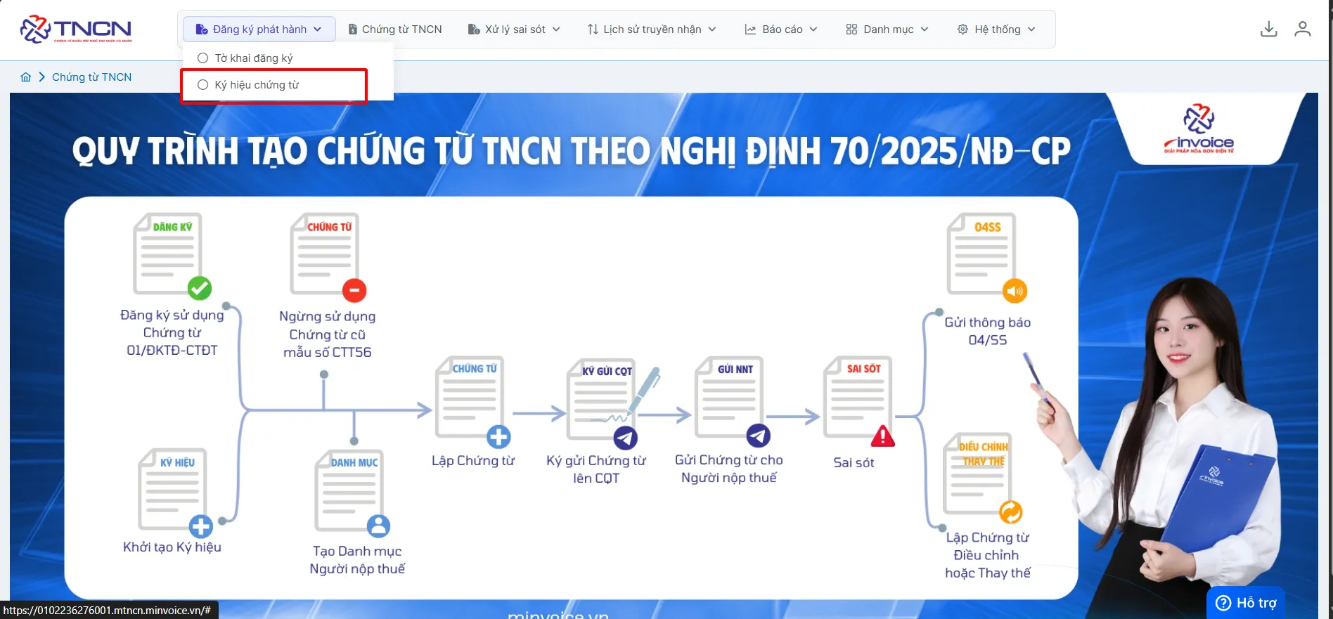 Hình 1