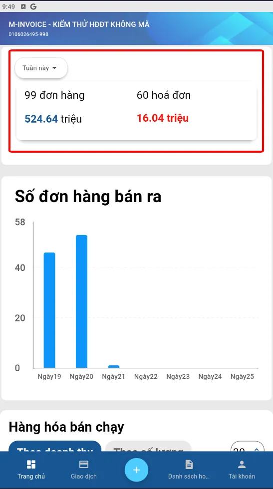 Hình 1
