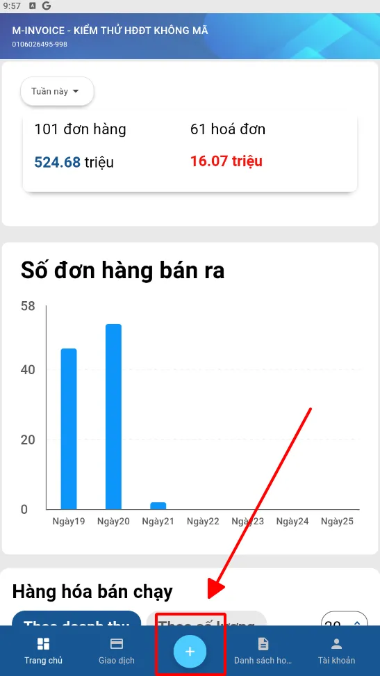 Hình 2
