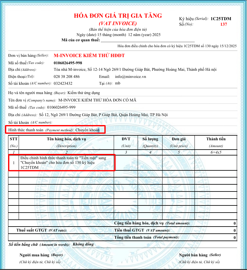 Hãy bấm vào để xem rõ hơn Hình 1