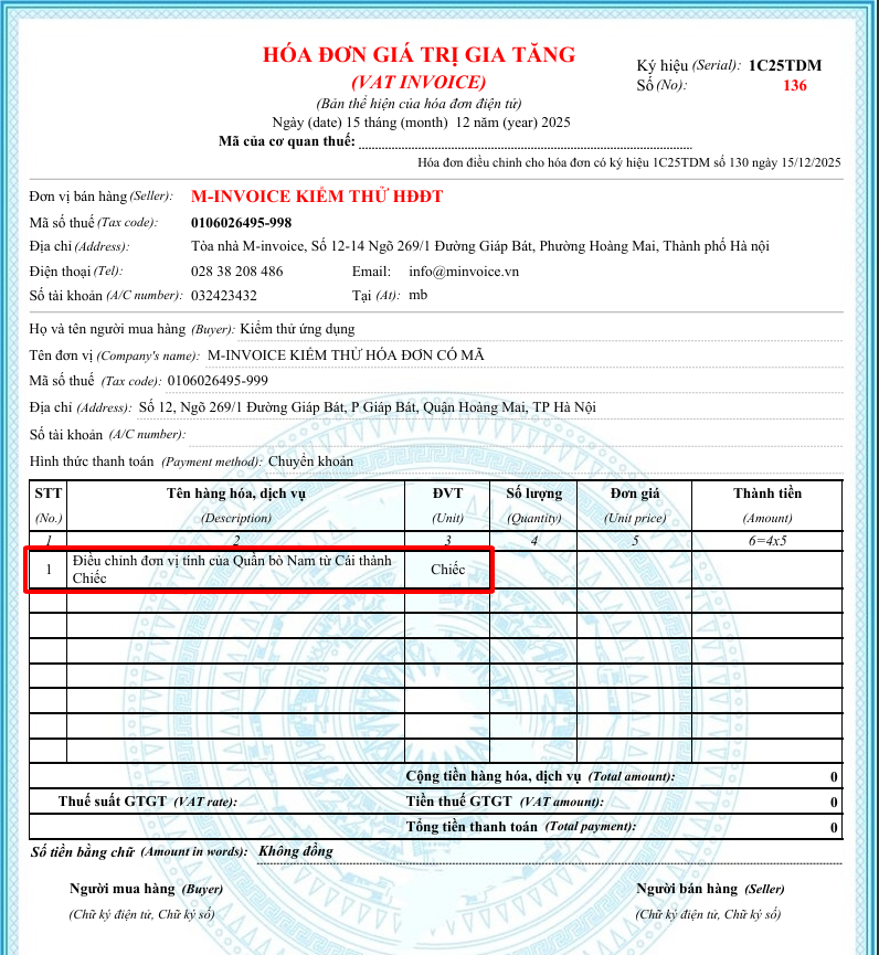 Hãy bấm vào để xem rõ hơn Hình 1