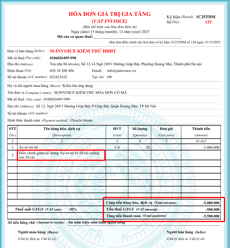 Hãy bấm vào để xem rõ hơn Hình 1