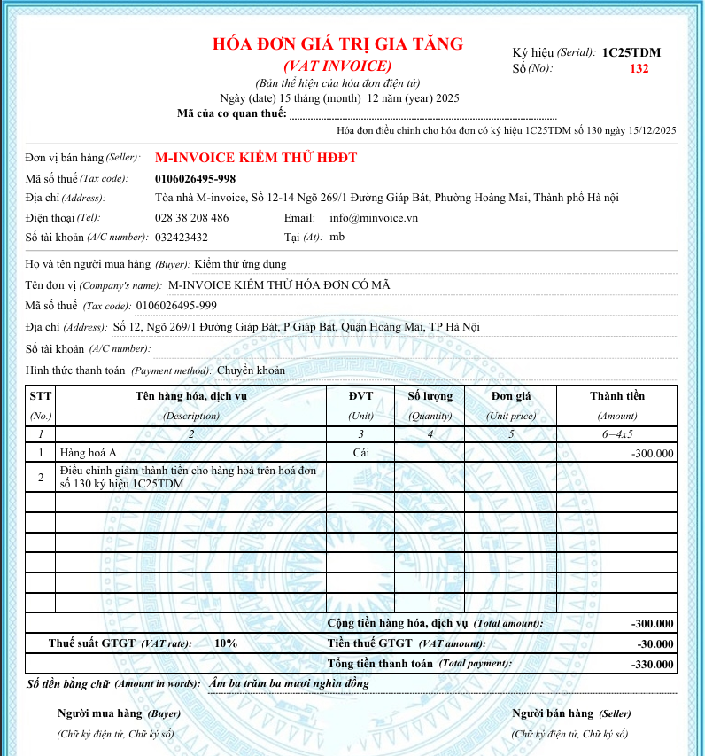 Hãy bấm vào để xem rõ hơn Hình 1