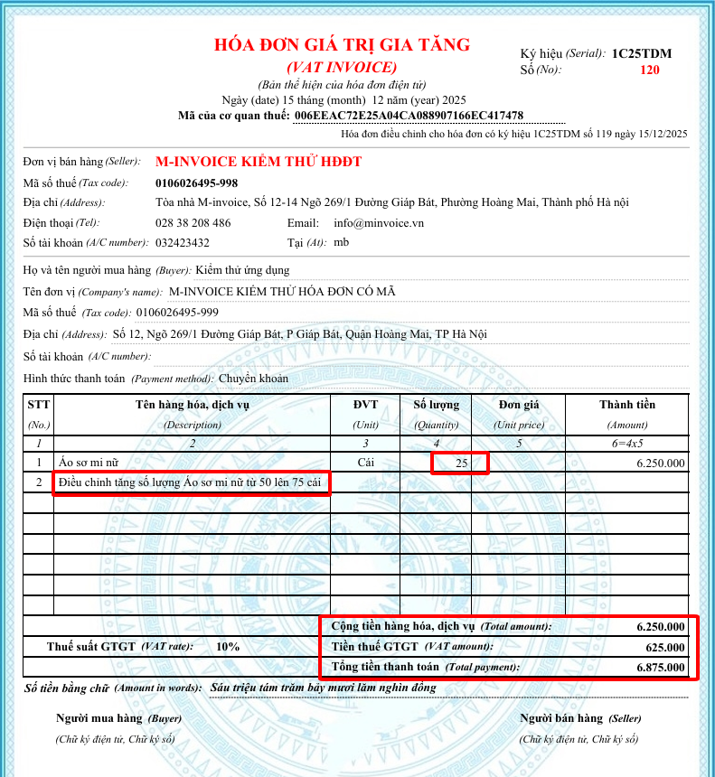 Hãy bấm vào để xem rõ hơn Hình 1